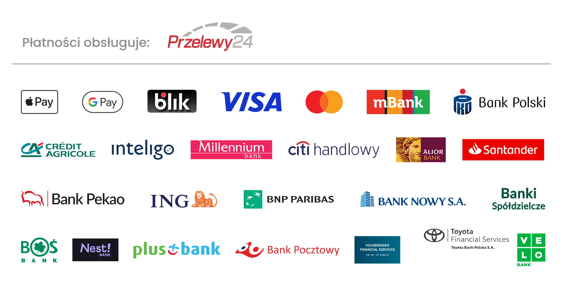 payment methods